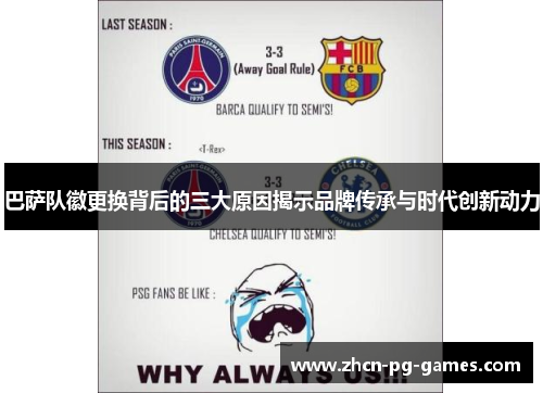 巴萨队徽更换背后的三大原因揭示品牌传承与时代创新动力 巴萨队徽更换背后的三大原因揭示品牌传承与时代创新动力