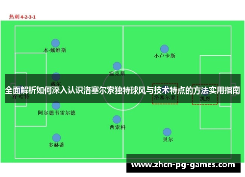 全面解析如何深入认识洛塞尔索独特球风与技术特点的方法实用指南