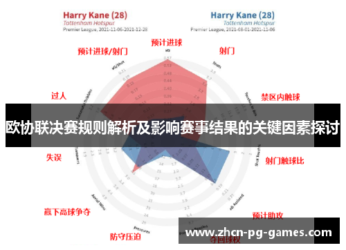 欧协联决赛规则解析及影响赛事结果的关键因素探讨