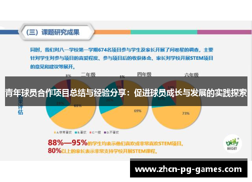 青年球员合作项目总结与经验分享：促进球员成长与发展的实践探索